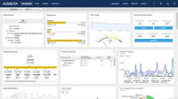 Systems Hub Arista NGFW
