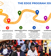 EDGE Program