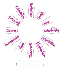 EmpowerED Teacher Program